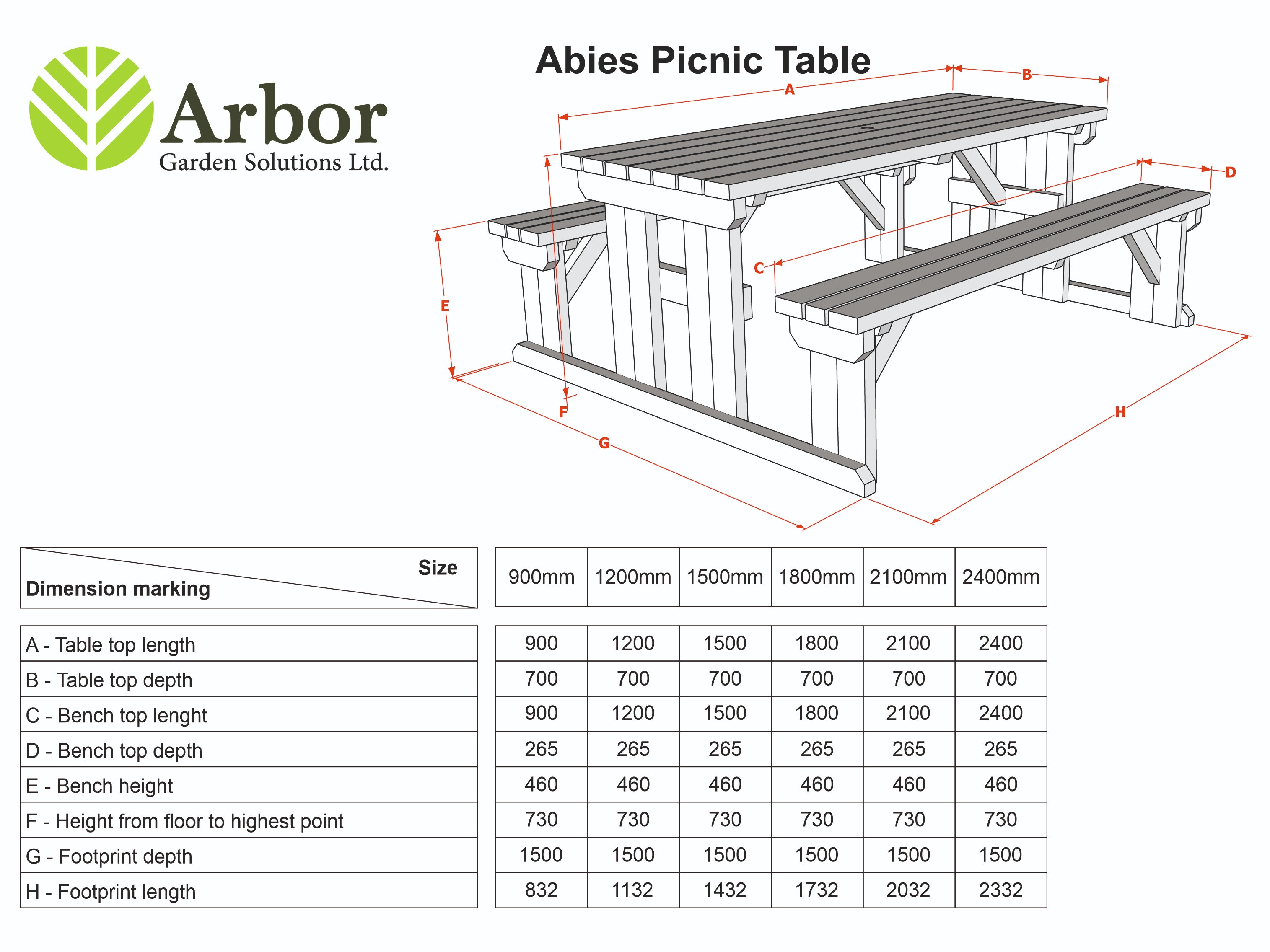 Abies Picnic Table and Benches Set
