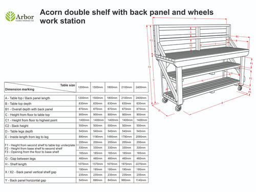 Acorn Wooden Workbench With Back Panel, Double Shelf and Wheels