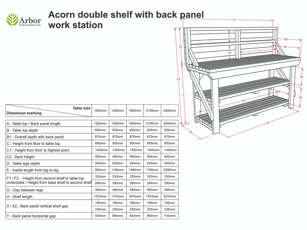 Acorn Wooden Workbench With Back Panel and Double Shelf