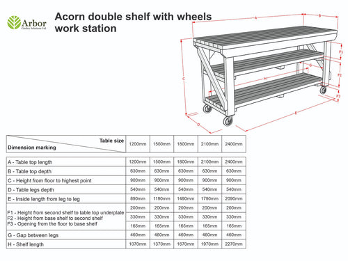 Acorn Wooden Workbench With Double Shelf and Wheels