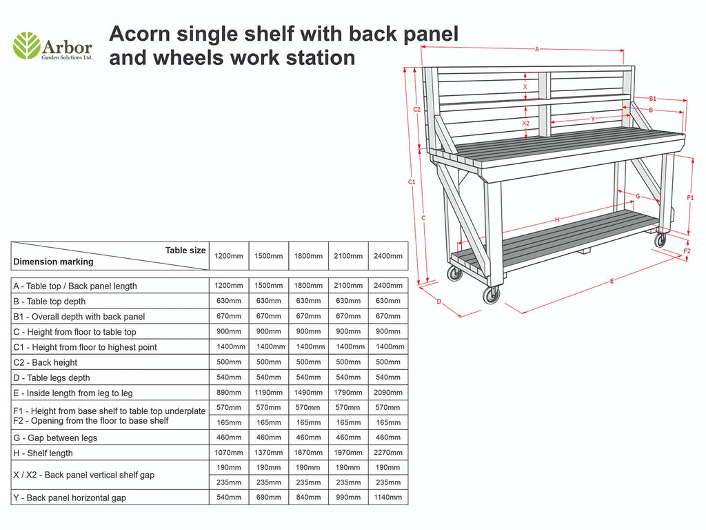 Acorn Wooden Workbench With Back Panel and Wheels