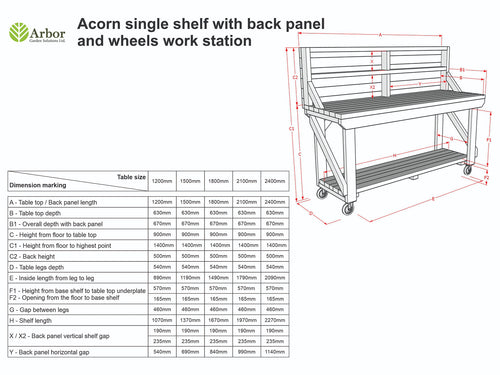 Acorn Wooden Workbench With Back Panel and Wheels
