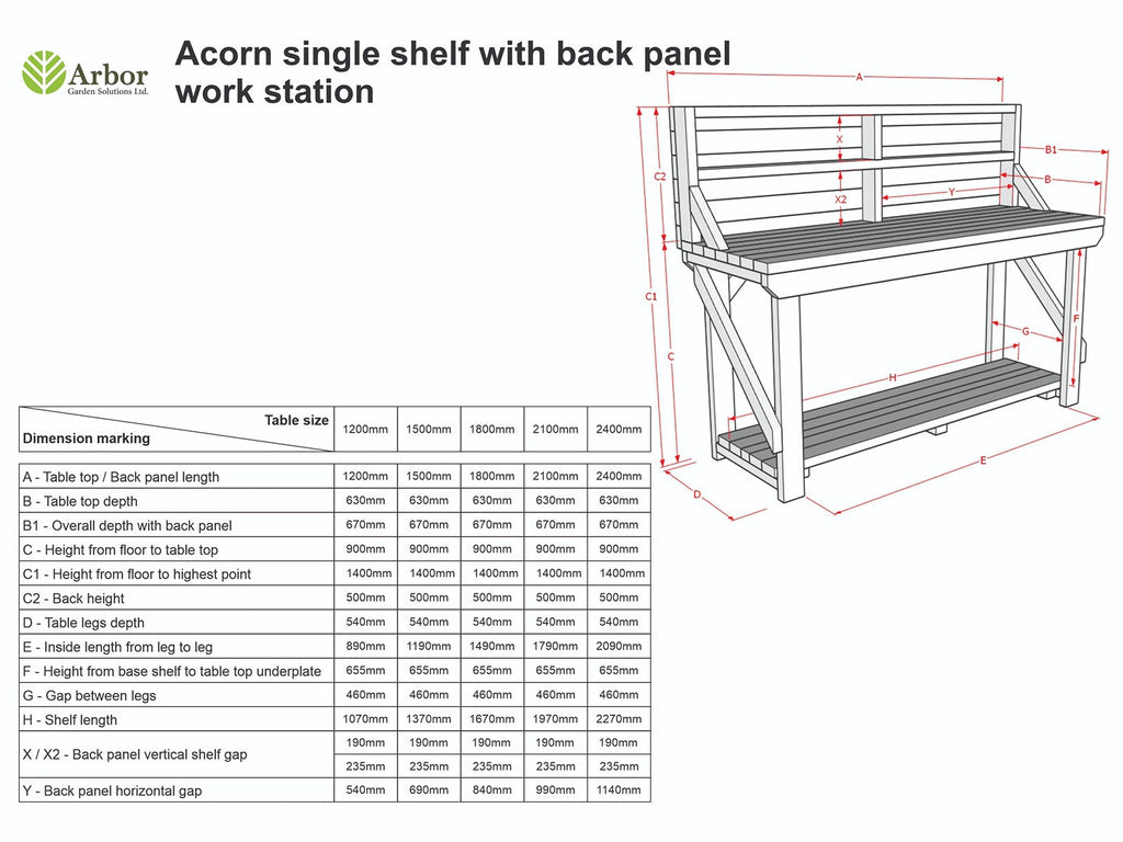 Acorn Wooden Workbench With Back Panel