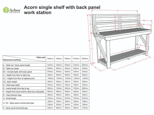 Acorn Wooden Workbench With Back Panel