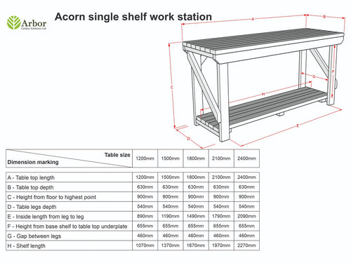 Acorn Wooden Workbench