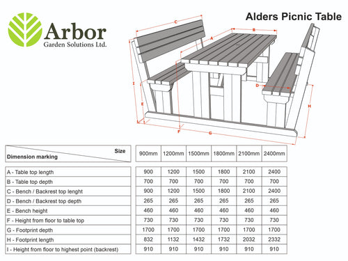 Alders Picnic Table Benches Set With Backrest - Rustic Finish