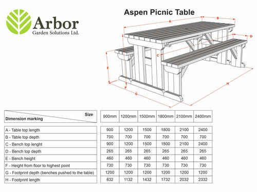Aspen Picnic Table and Benches Set