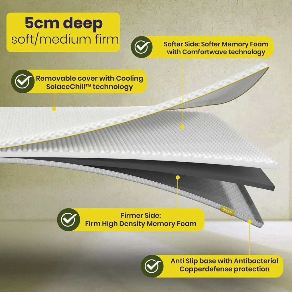 Brightr® Aurora 2 in 1 Best Memory Foam Mattress Topper Soft/Medium Firm