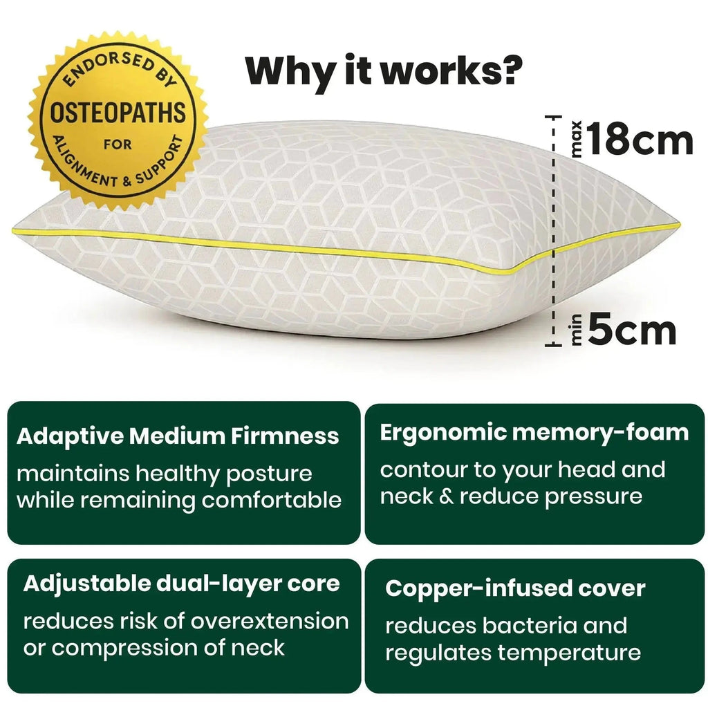 Brightr® Luna Adjustable Memory Foam pillow for neck & shoulder pains