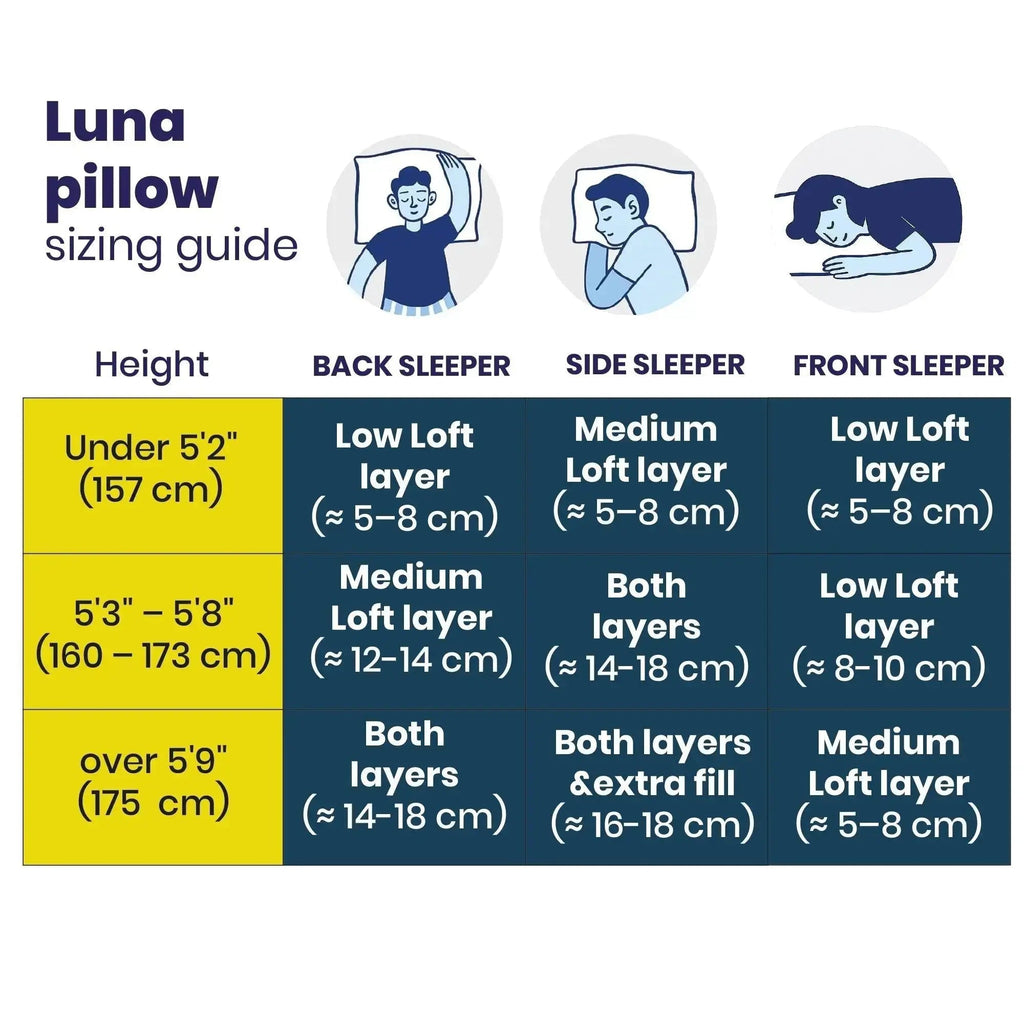Brightr® Luna adjustable memory foam pillow bundle