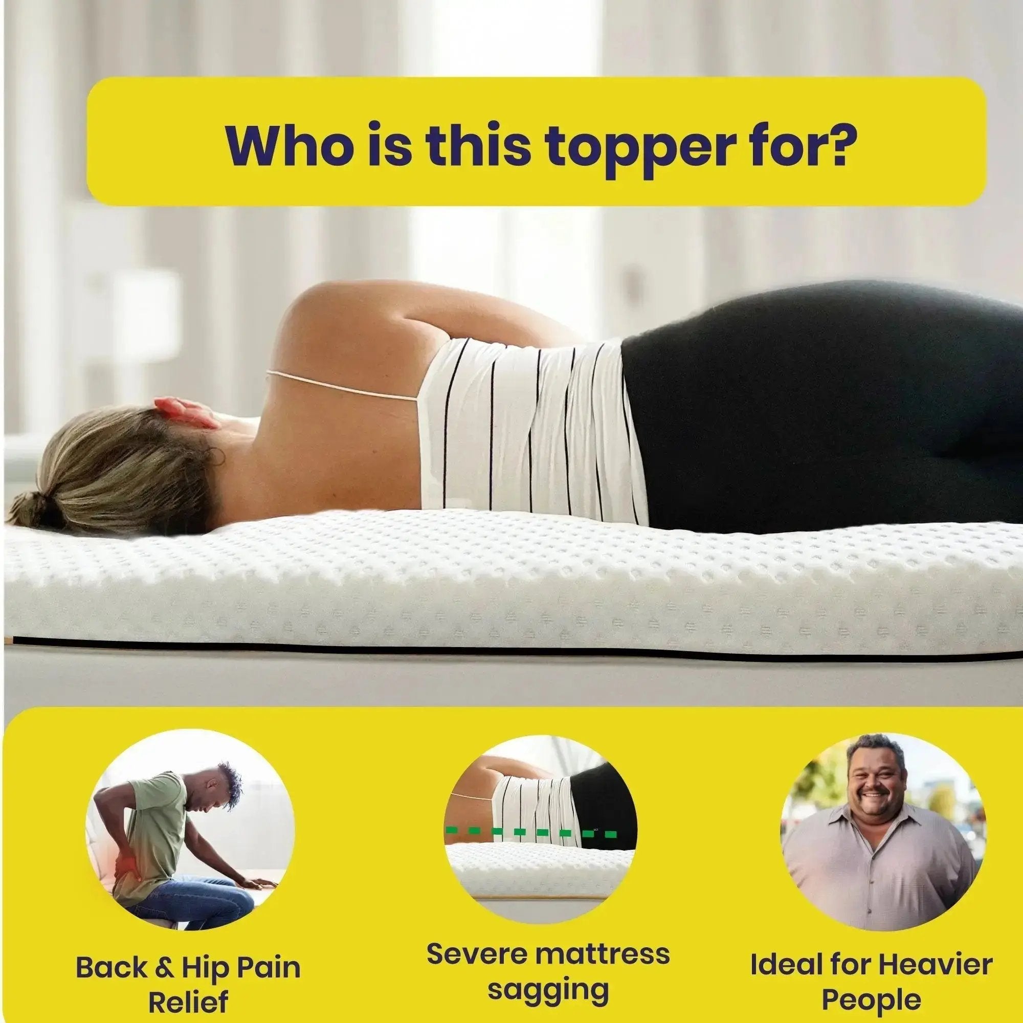 Brightr®  Titan Deluxe Mattress Topper Refurbished