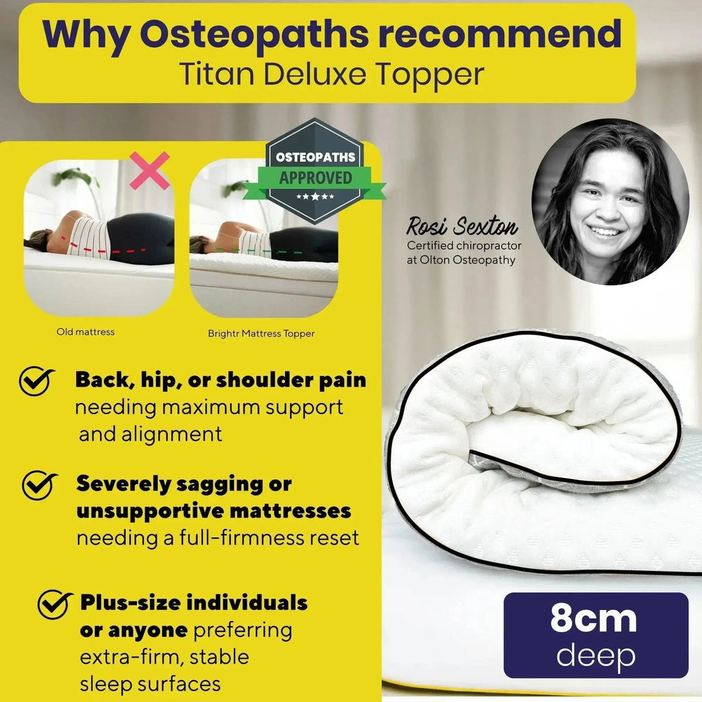 Brightr®  Titan Deluxe Mattress Topper Refurbished