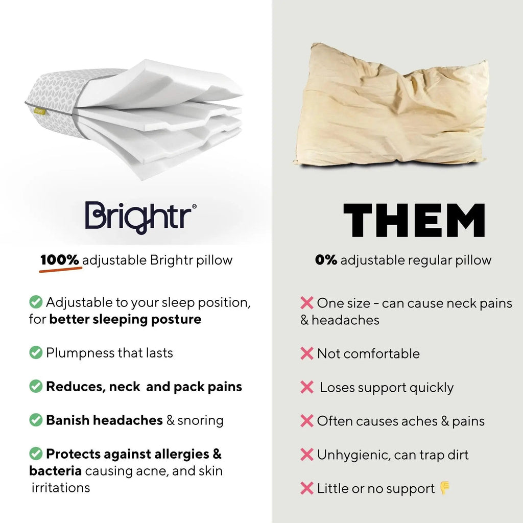 Brightr® Eclipse pillow Refurbished