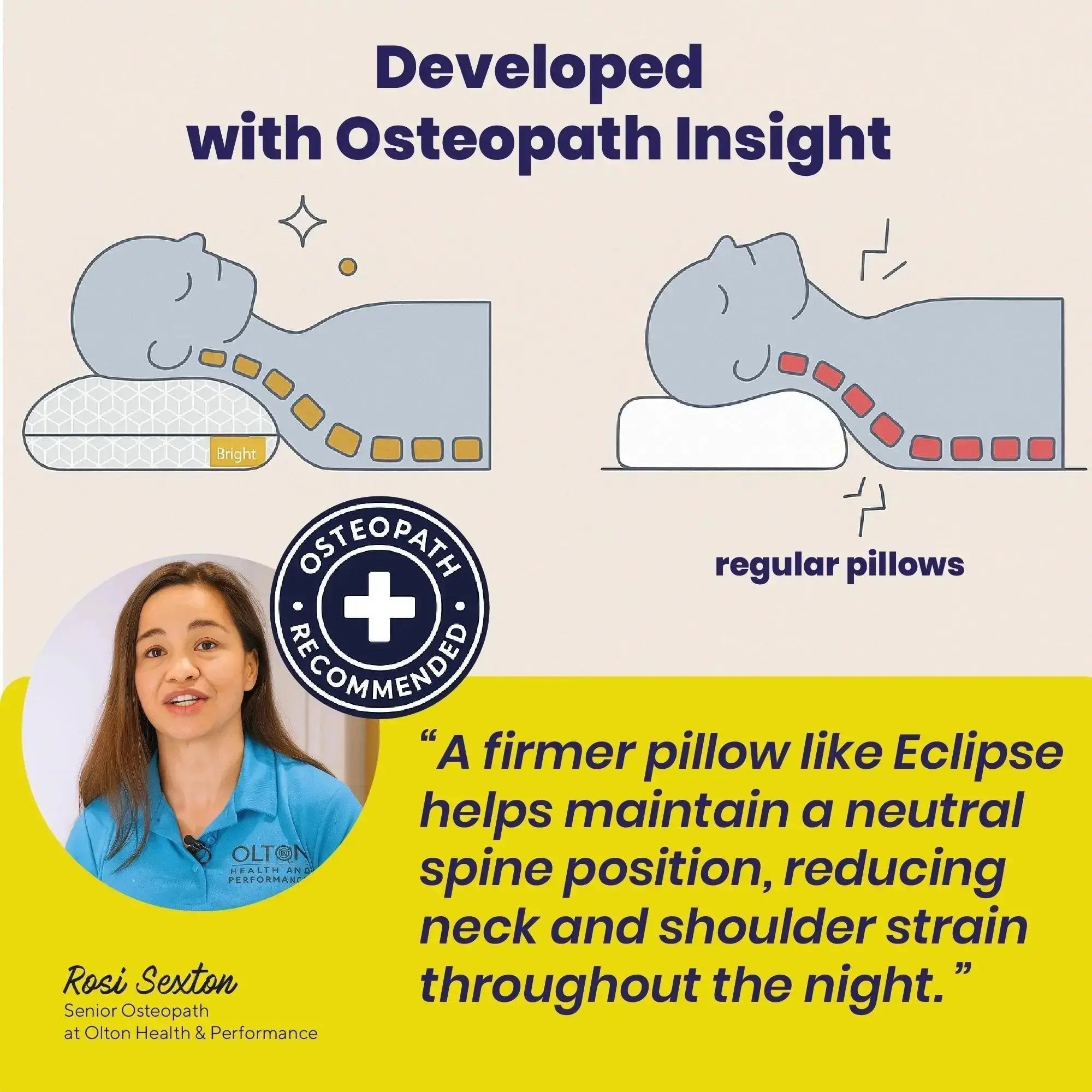 Brightr® Eclipse Adjustable Firm Memory Foam Pillow bundle