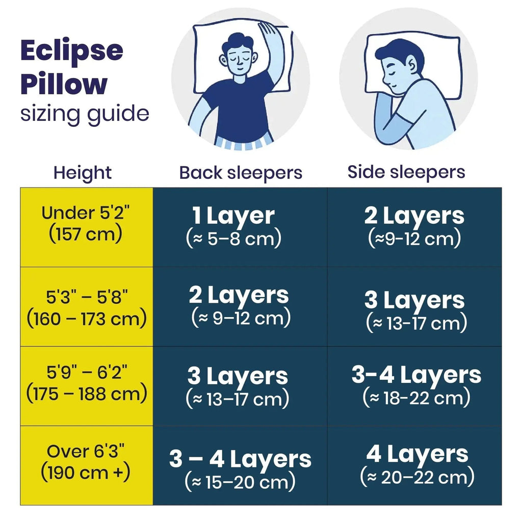 Brightr® Eclipse Adjustable Firm Memory foam pillow