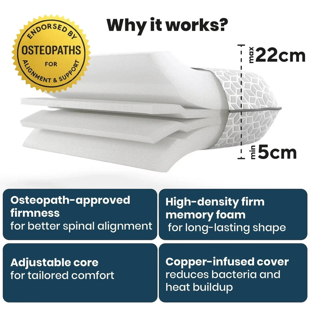 Brightr® Eclipse Adjustable Firm Memory Foam Pillow bundle