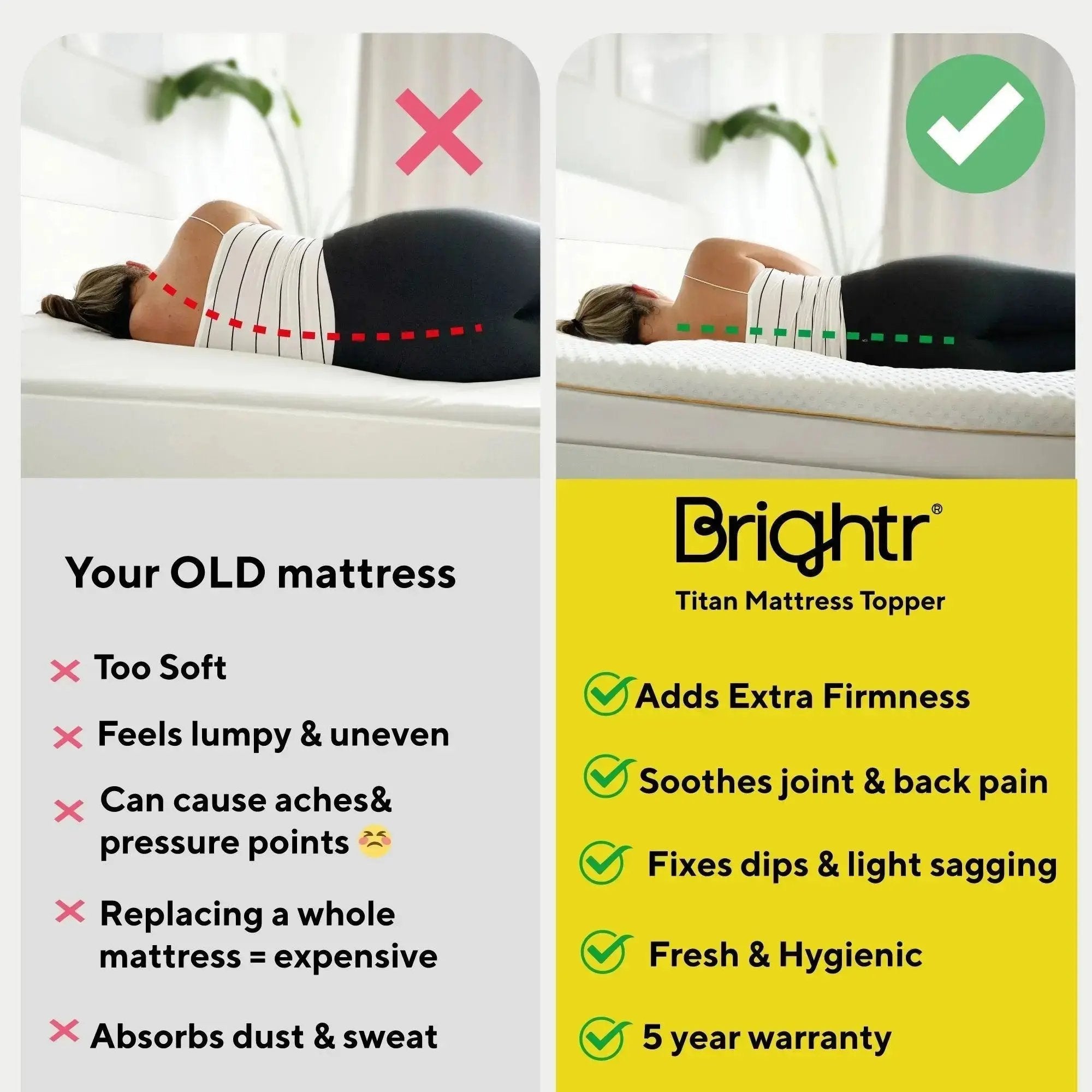Brightr®  Titan 2 in 1 Mattress Topper