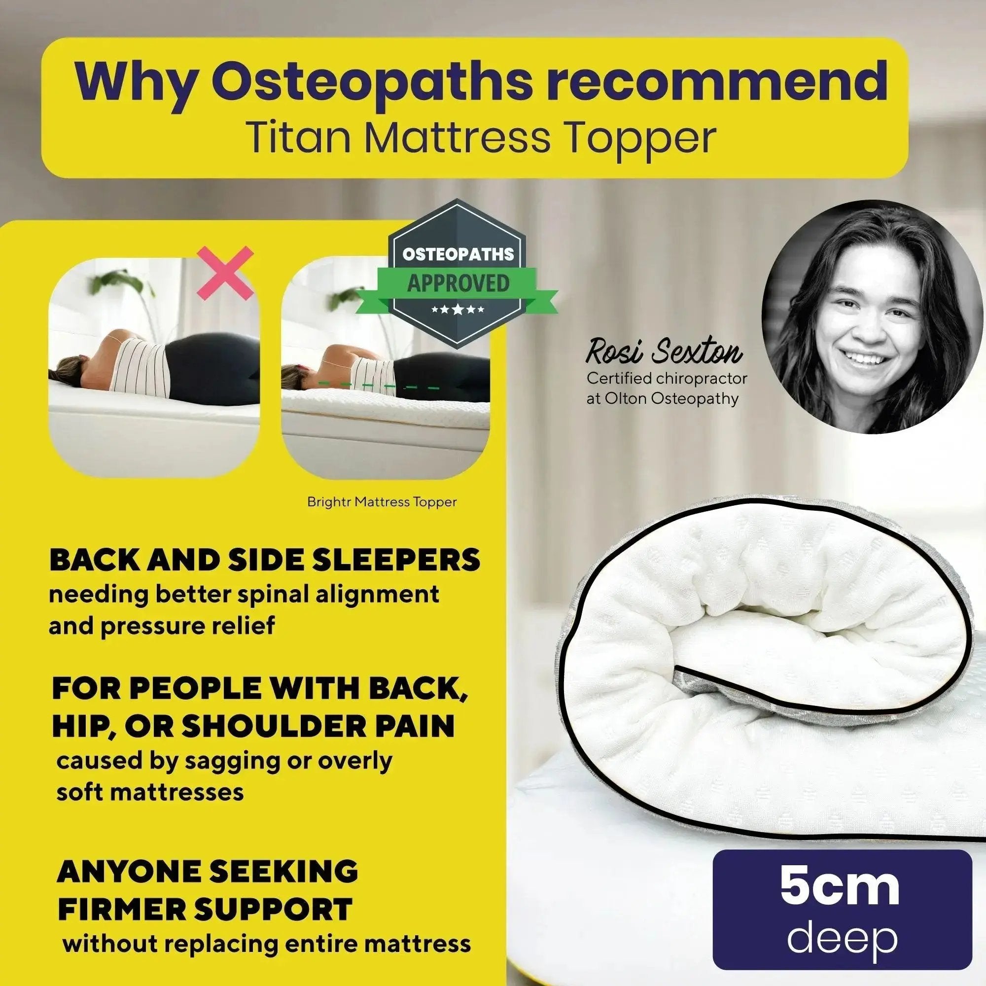 Brightr®  Titan 2 in 1 Mattress Topper