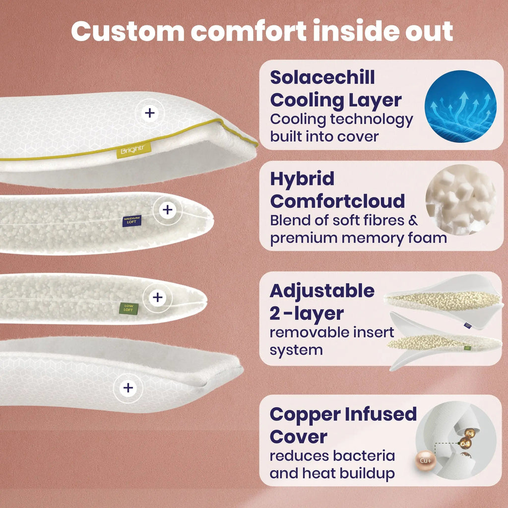 Brightr® Stella Hybrid Neck Support pillow