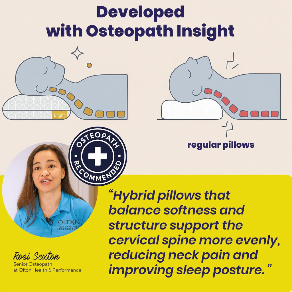 Brightr® Stella Hybrid Adjustable Pillow