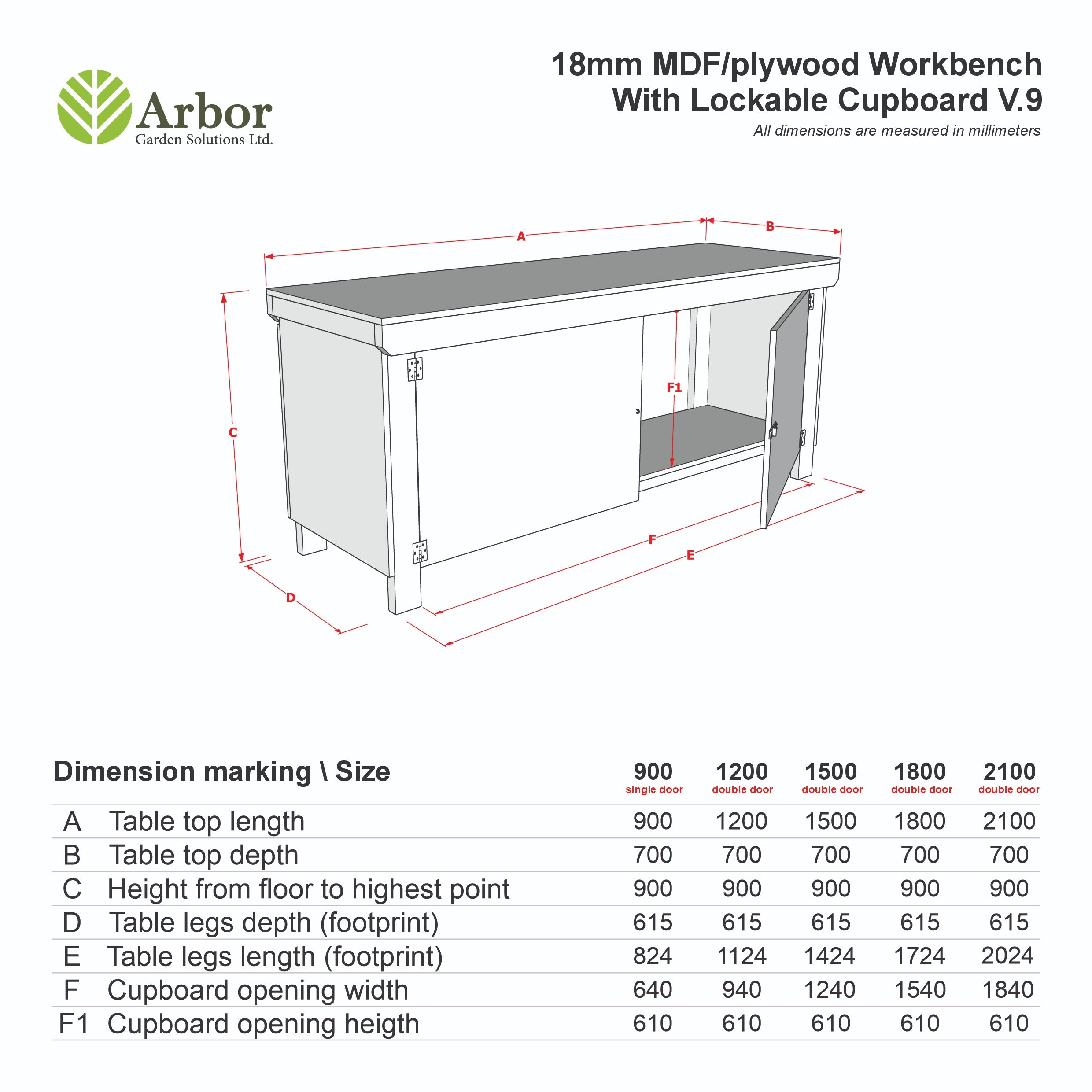 Wooden Eucalyptus hardwood top workbench with lockable cupboard (V.9)