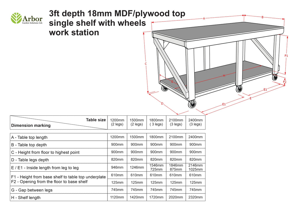 Wooden Workbench Eucalyptus Hardwood Top Depth-3ft with Wheels