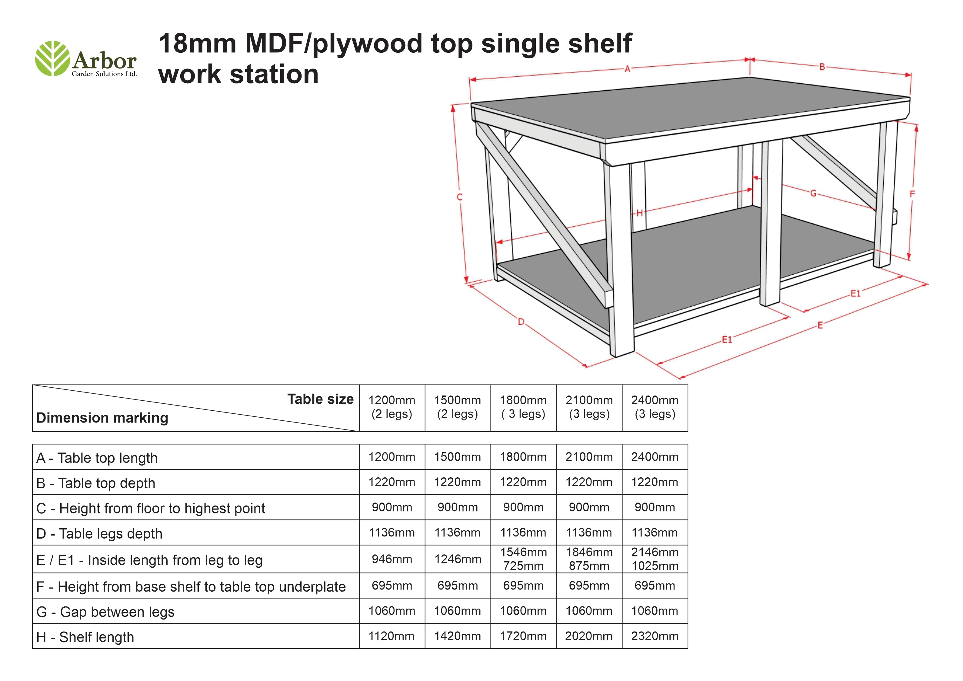 Wooden Workbench MDF Top Depth-4ft