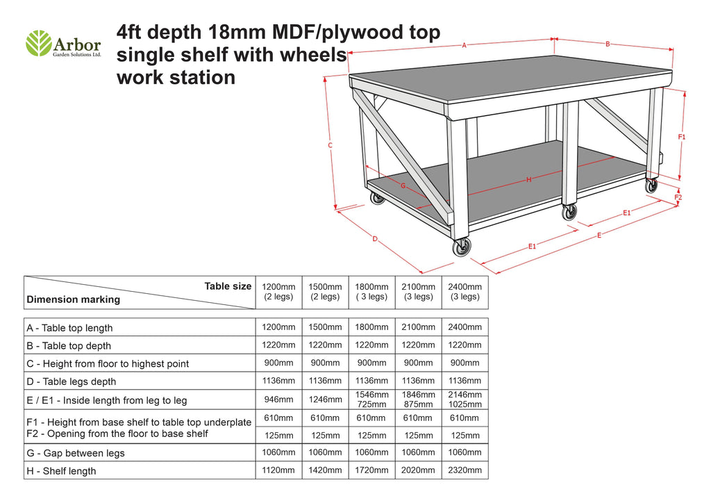 Wooden Workbench MDF Top Depth-4ft With Wheels