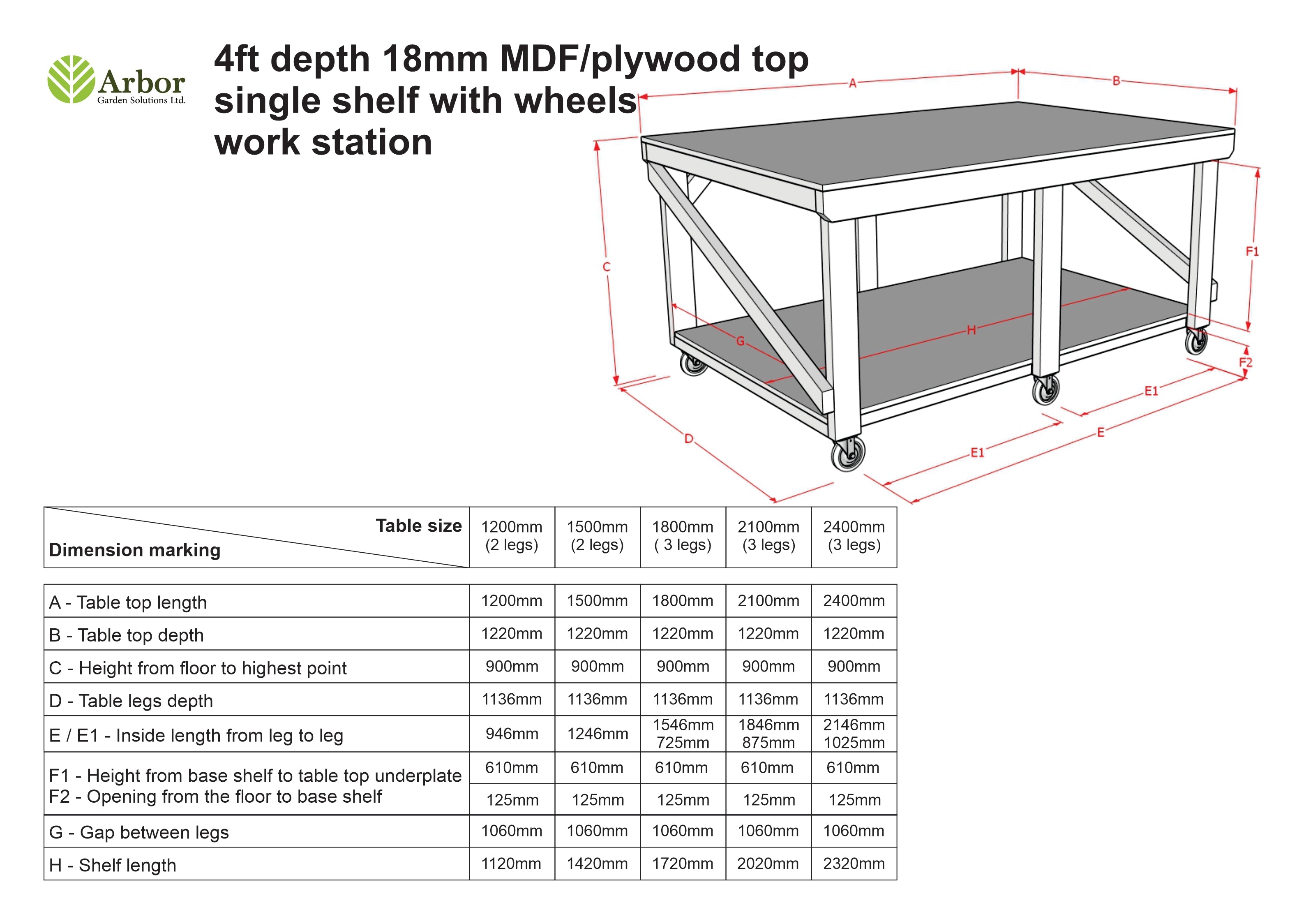 Wooden Workbench Eucalyptus Hardwood Top Depth-4ft with Wheels