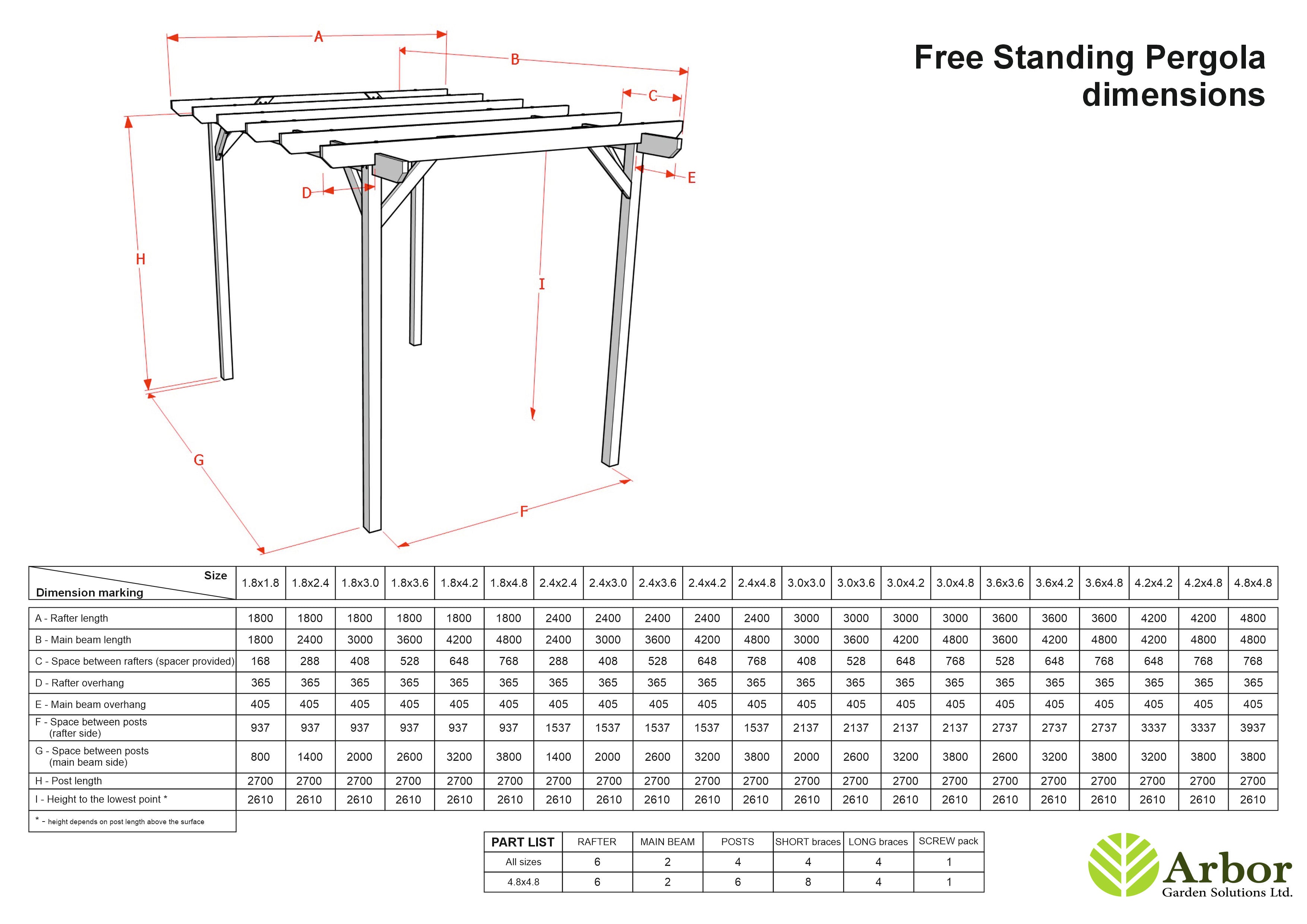 Chamfered Wooden Garden Pergola Kit