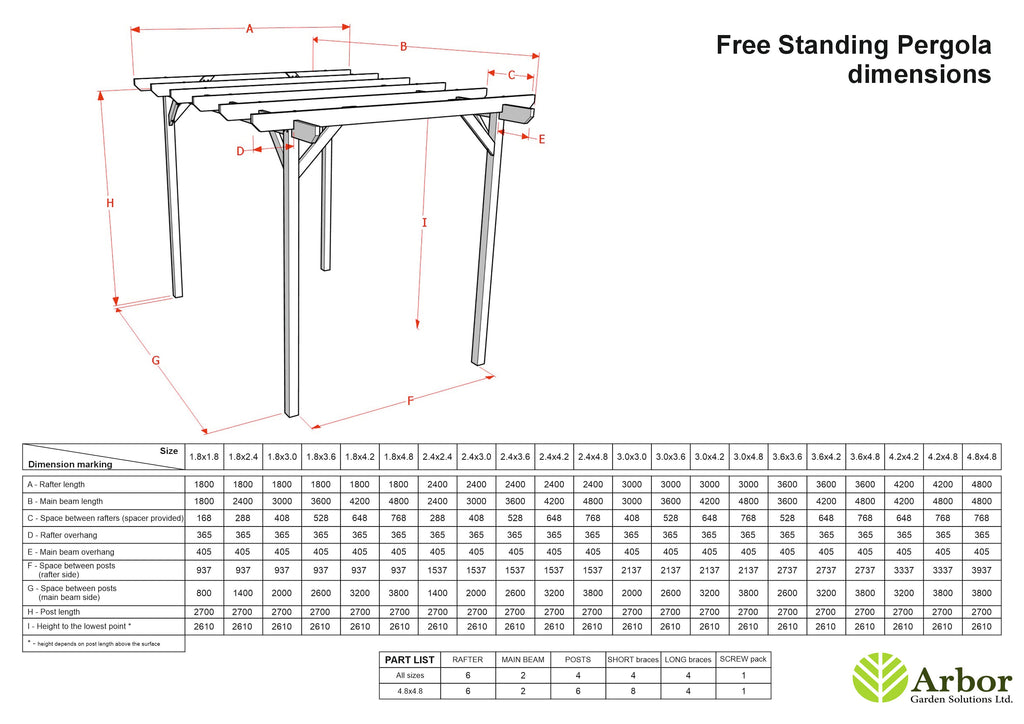 Corbel Wooden Garden Pergola Kit