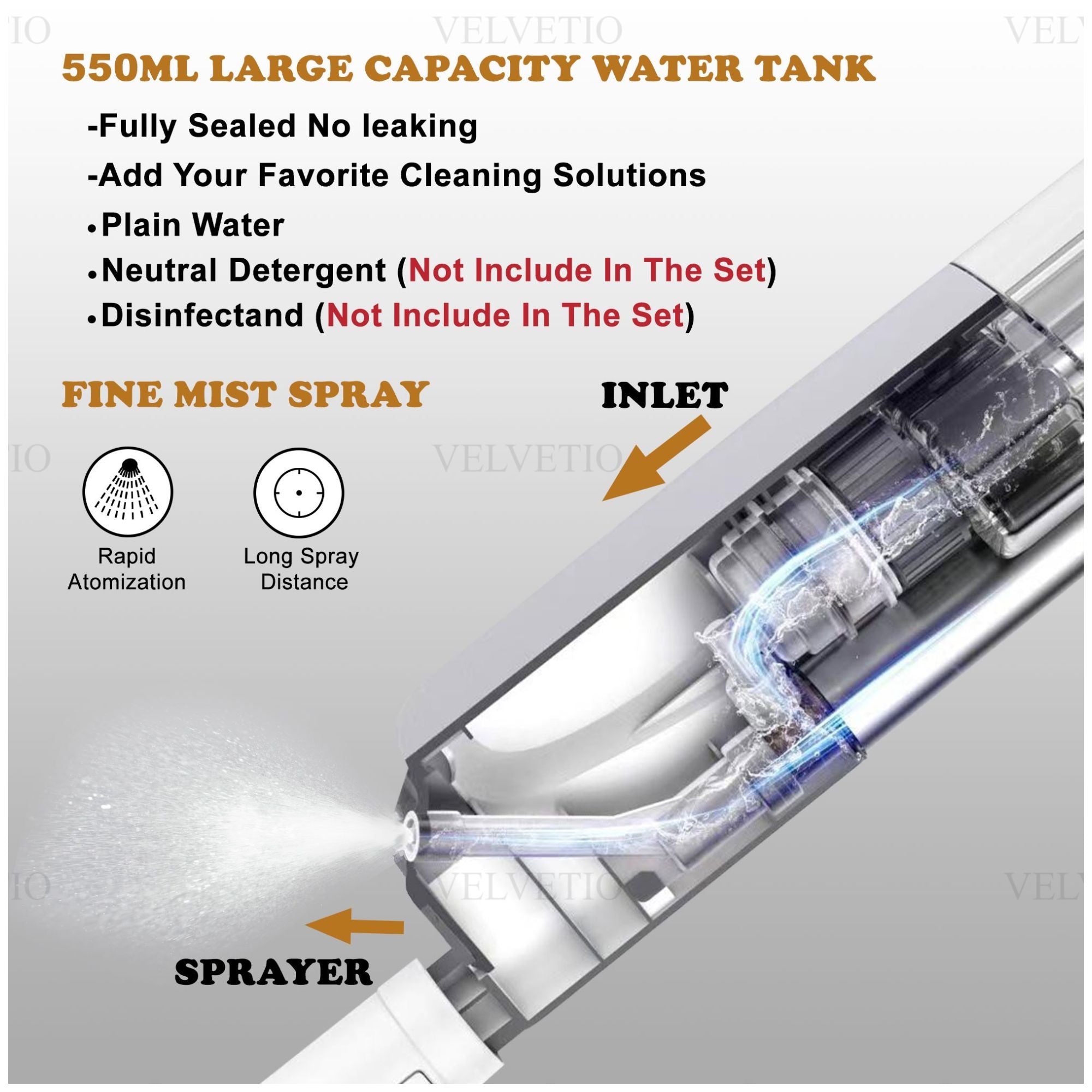 SPRAY MOP