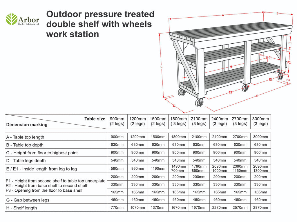 Indoor/outdoor workbench, pressure treated bench with double shelf and wheels