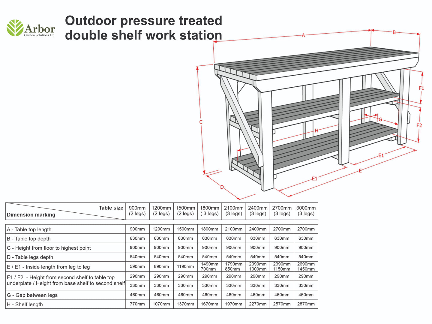 Indoor/outdoor workbench, pressure treated bench with double shelf