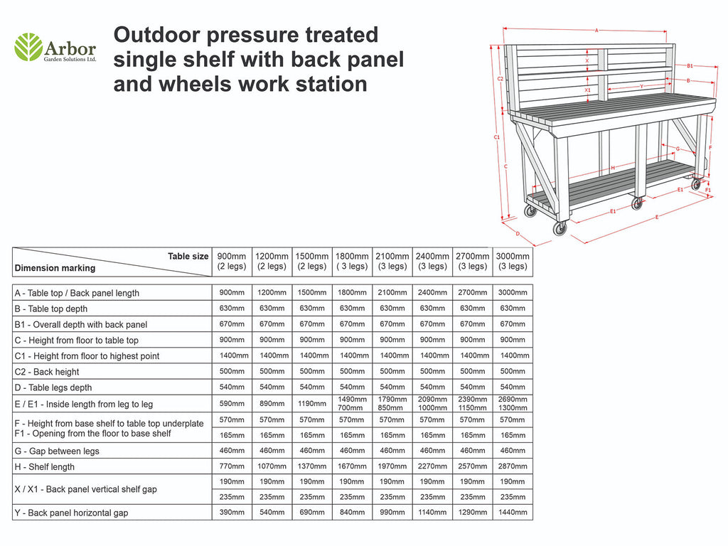Indoor/outdoor workbench, pressure treated bench with back panel and wheels