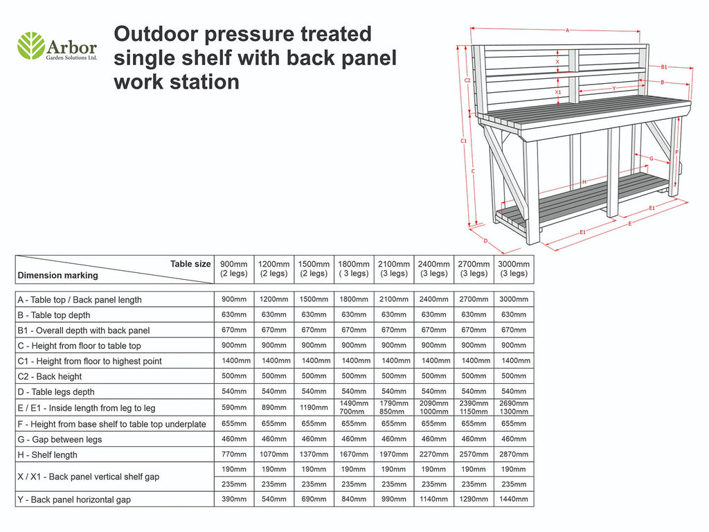 Indoor/outdoor workbench, pressure treated bench with back panel