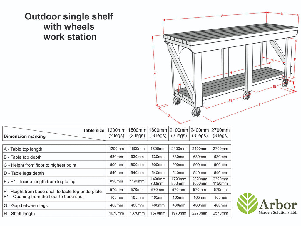 Indoor/outdoor workbench, pressure treated bench with wheels