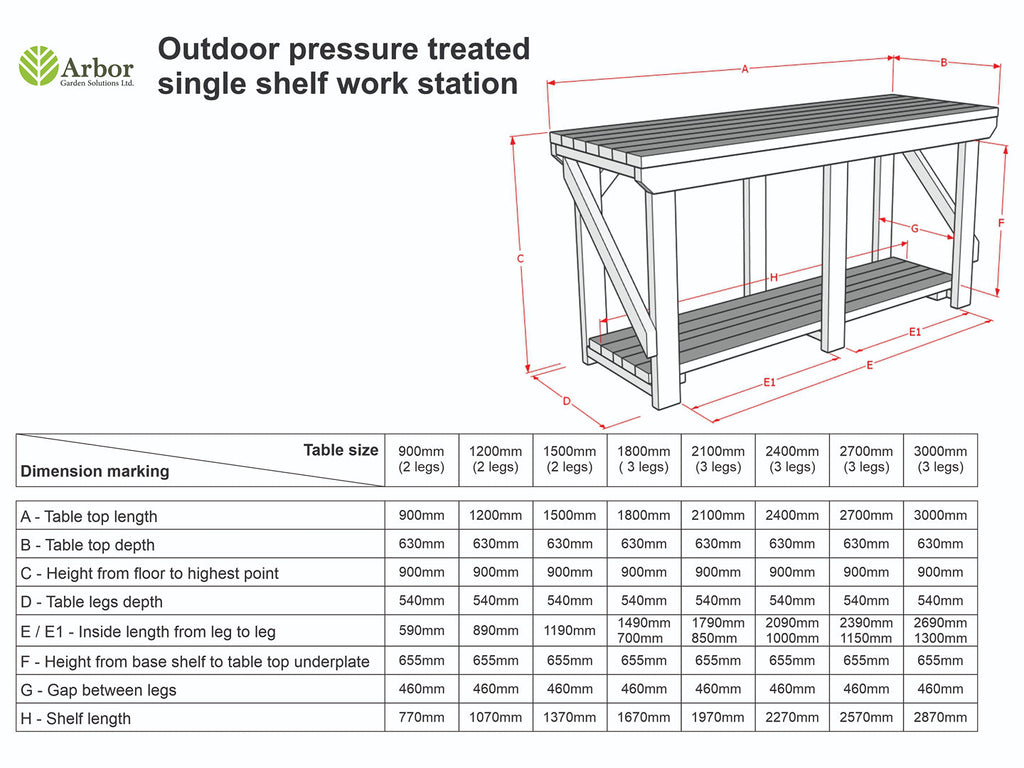 Indoor/outdoor workbench, pressure treated bench