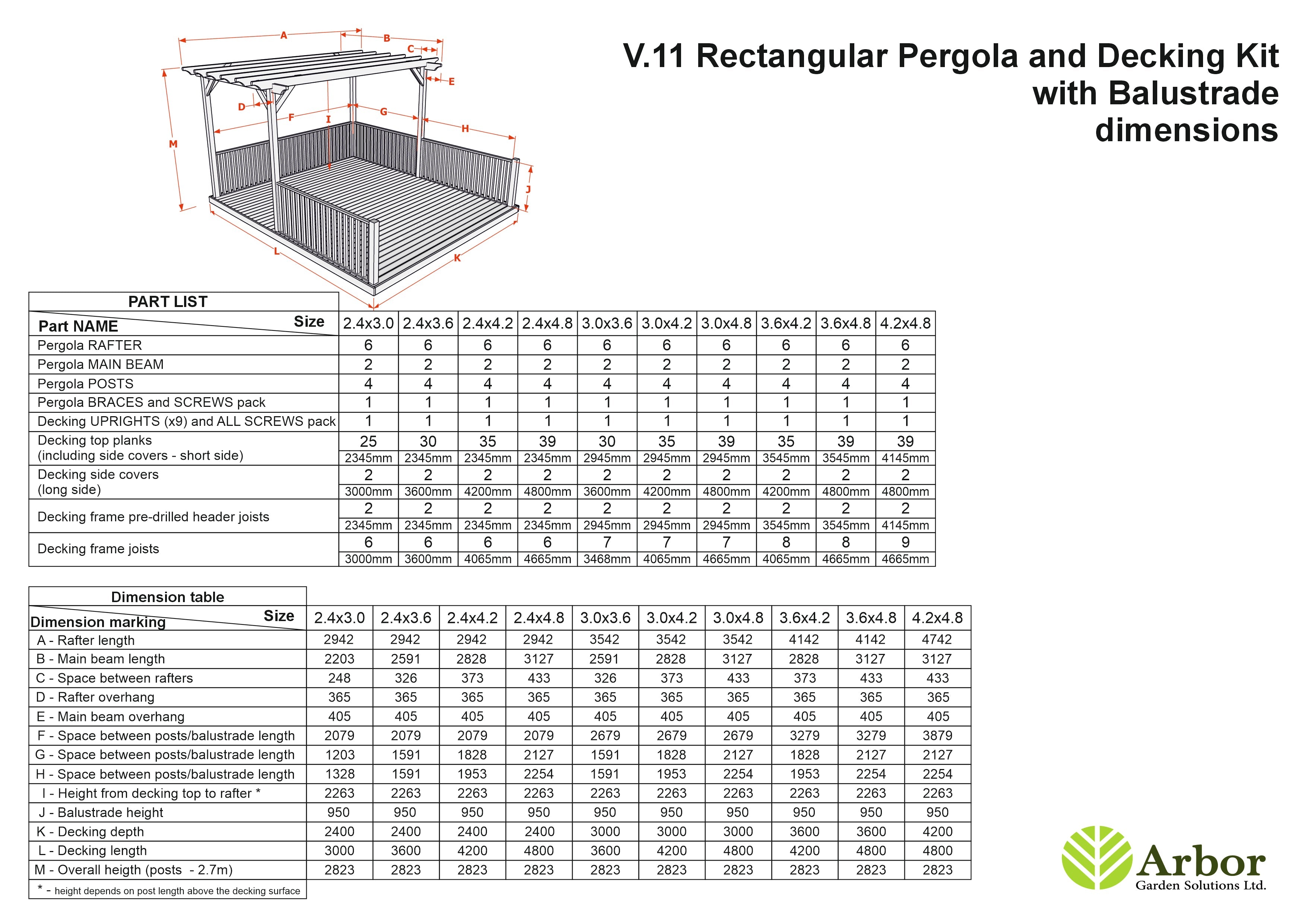 Rectangular Pergola and Decking Kit With Balustrades V.11