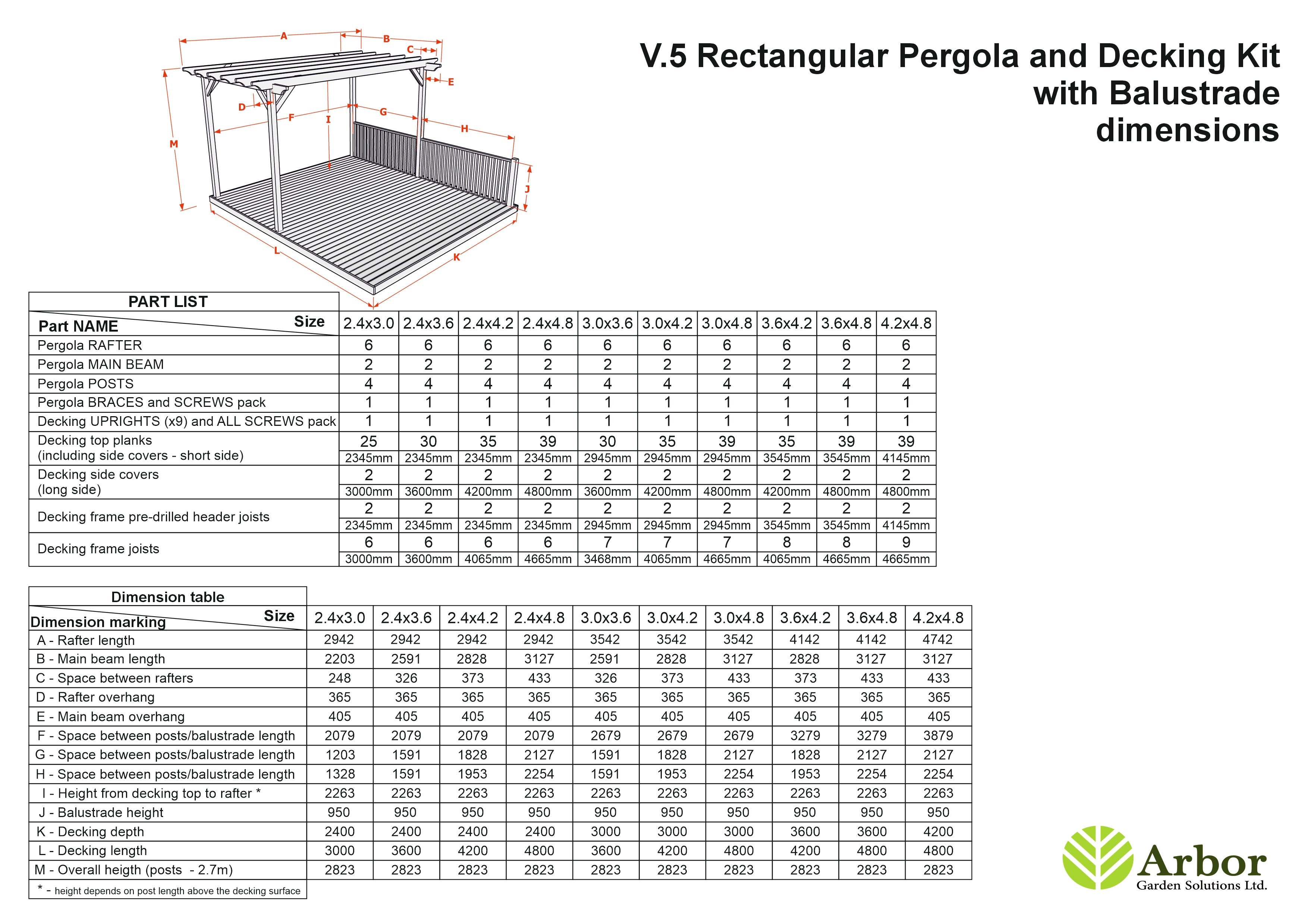 Rectangular Pergola And Decking Kit With Balustrade V.5