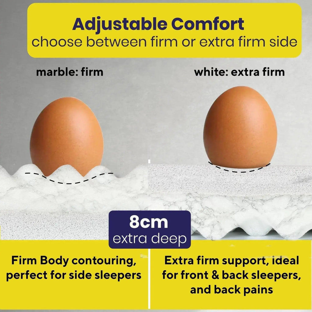 Brightr®  Titan Deluxe 2 in 1 Best Extra Firm Mattress Topper  - Firm/Extra Firm
