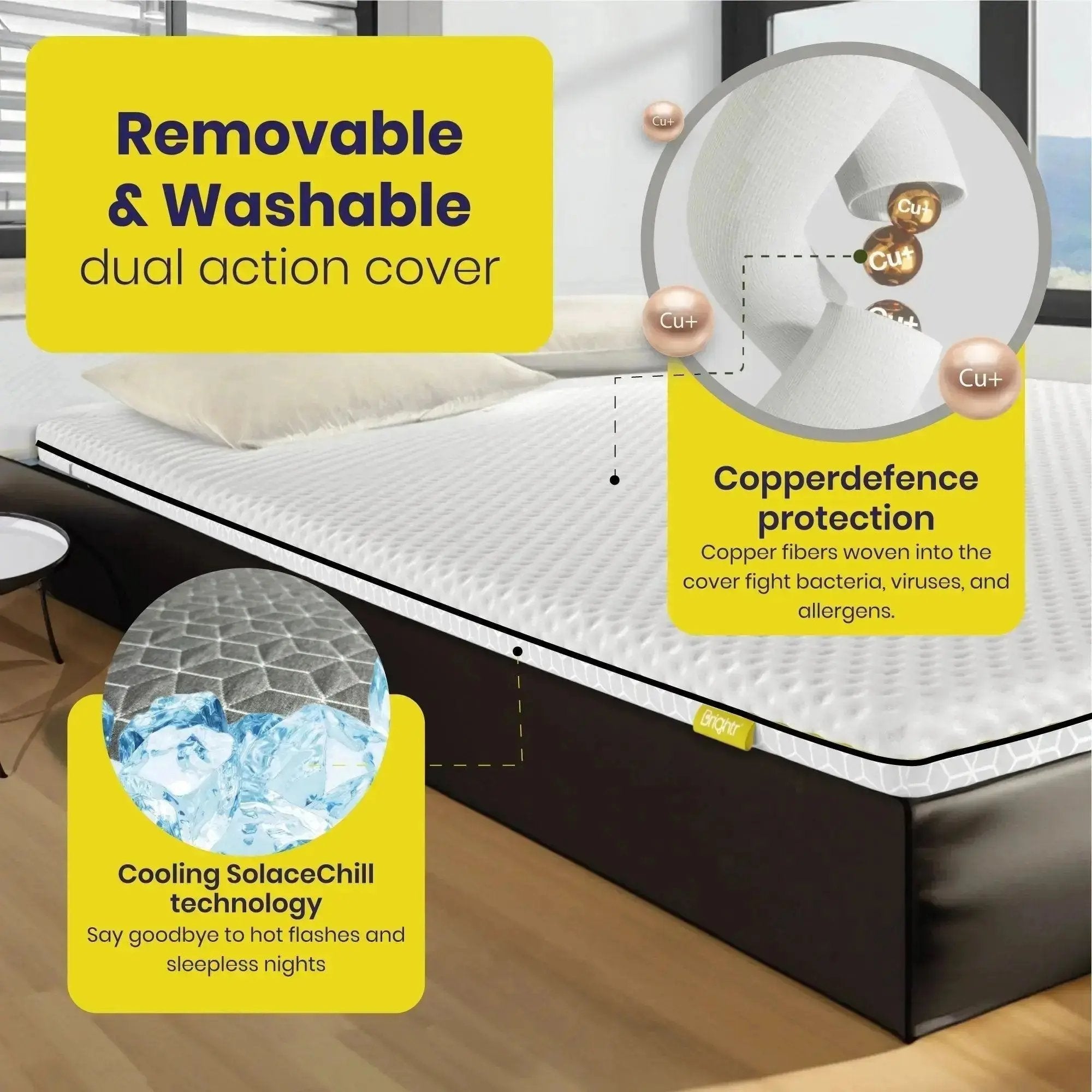 Brightr®  Titan 2 in 1 Mattress Topper