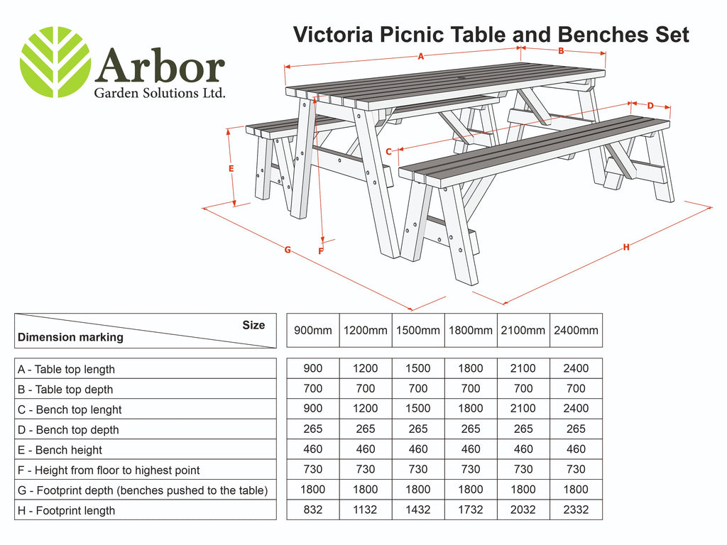 Victoria Picnic Table and Benches Set - Rustic Finish