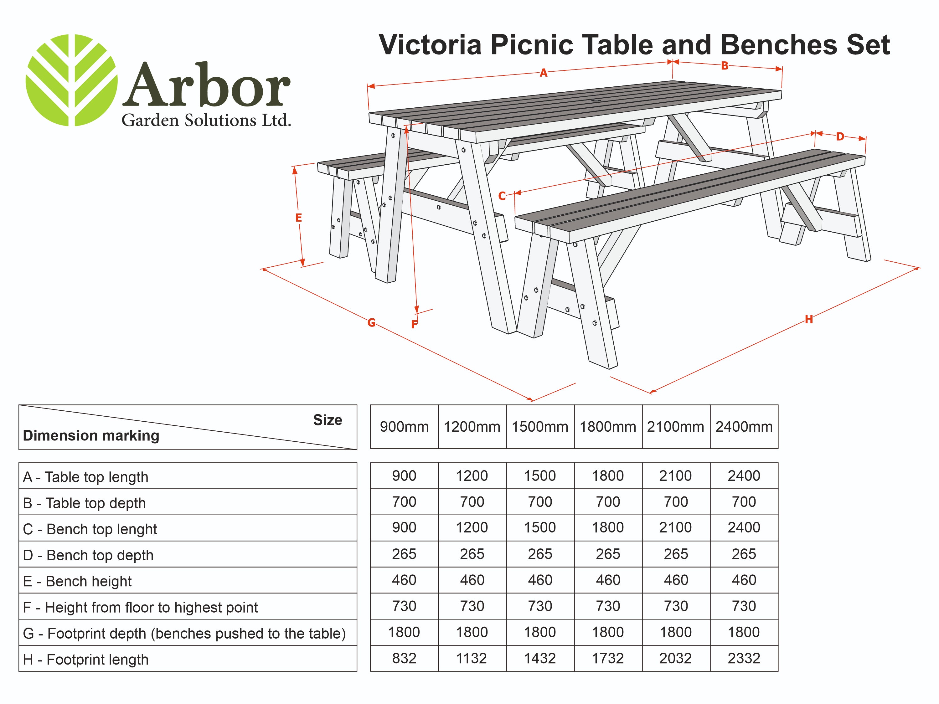 Victoria Picnic Table and Benches Set - Rustic Finish