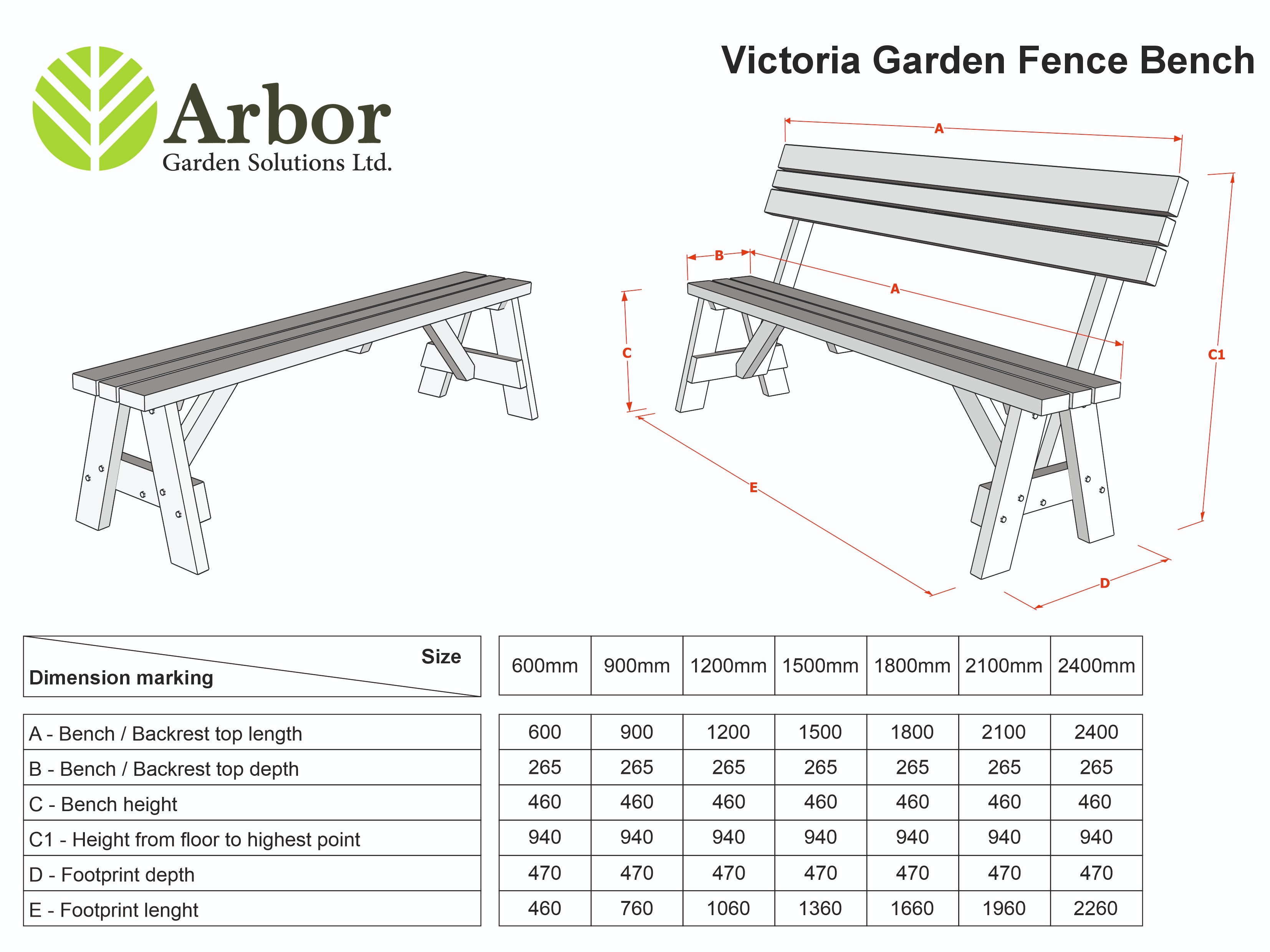 Victoria Rounded Garden Fence Bench with Backrest