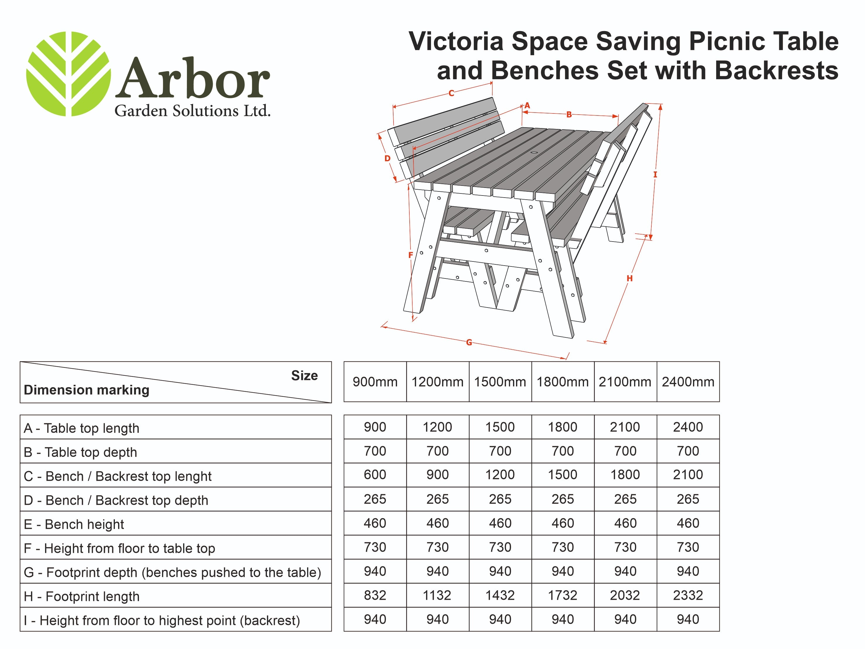 Victoria Space Saving Rounded Picnic Table and Benches Set With Backrest