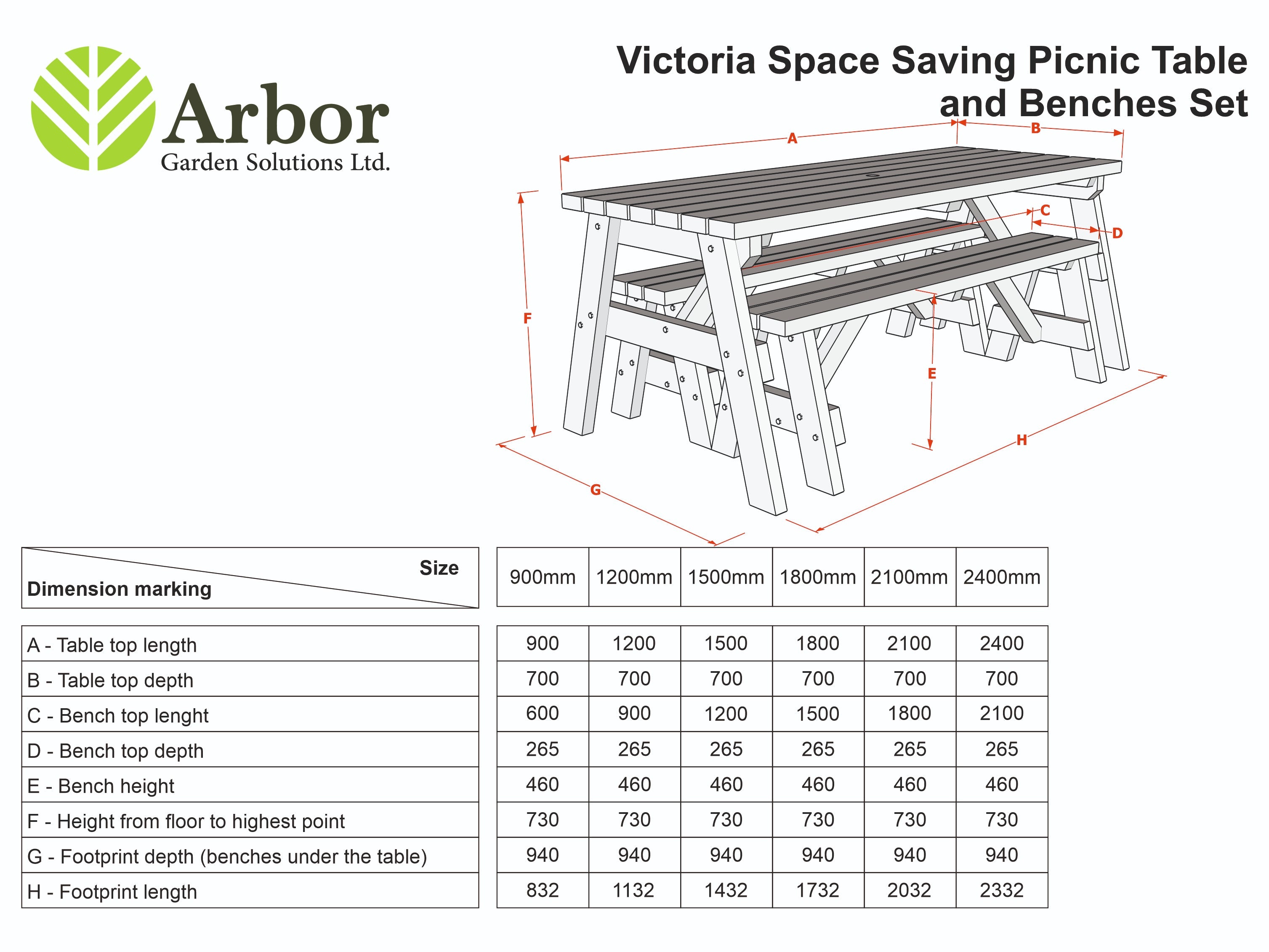 Victoria Space Saving Picnic Table and Benches Set