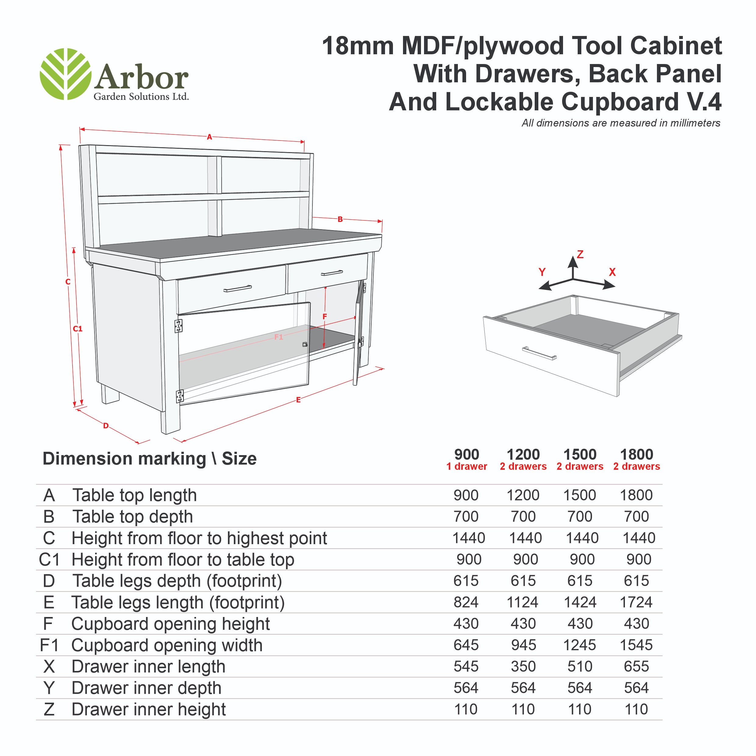 Wooden MDF top storage workbench with lockable cupboard and drawers (V.4) with back