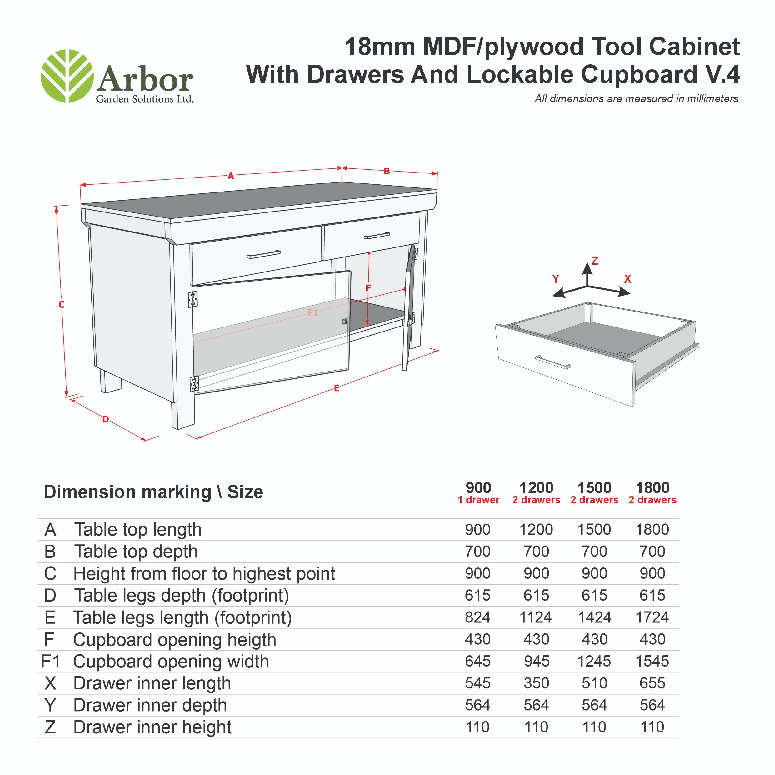 Wooden MDF top storage workbench with lockable cupboard and drawers (V.4)
