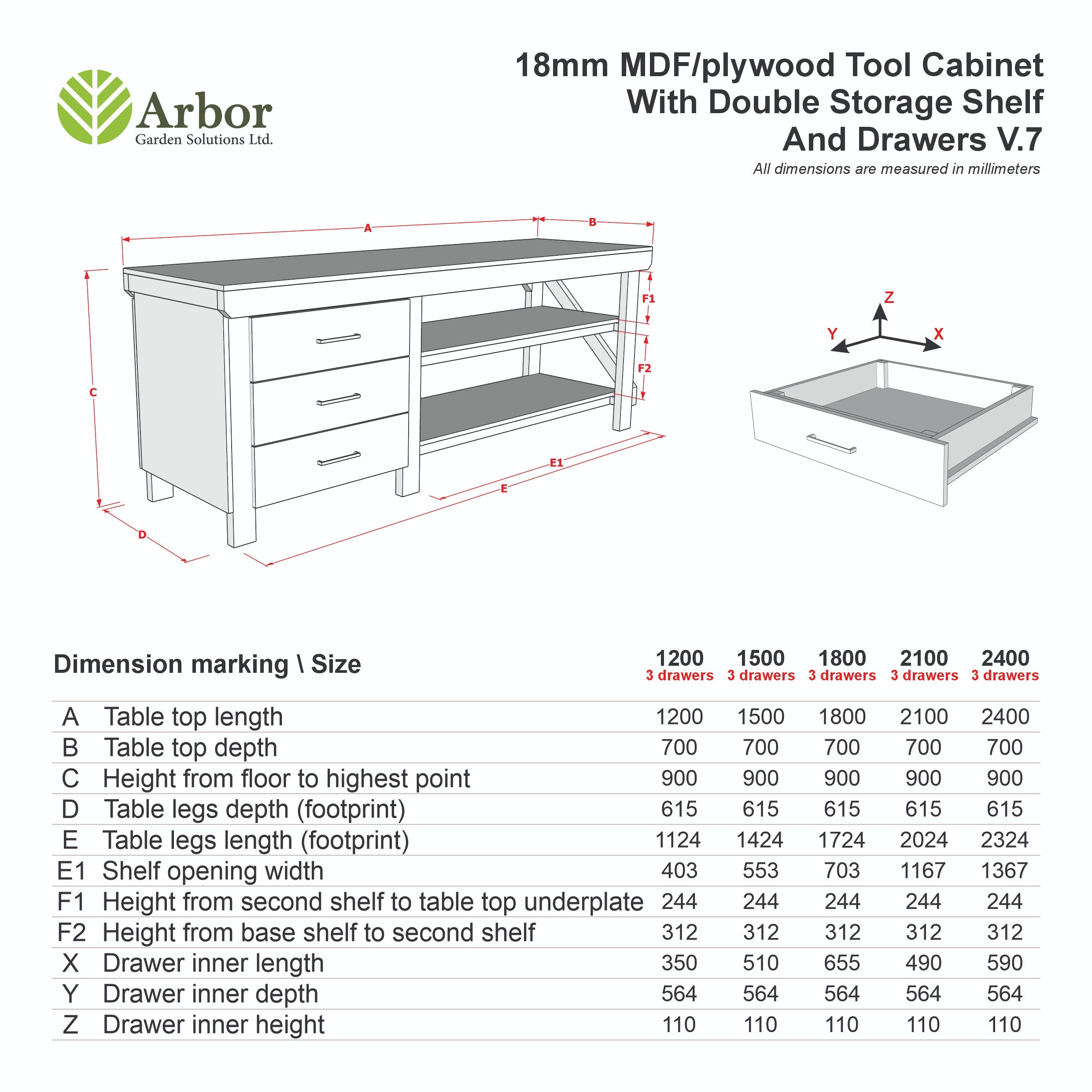 Wooden MDF top tool cabinet workbench with storage shelf (V.7) with double shelf